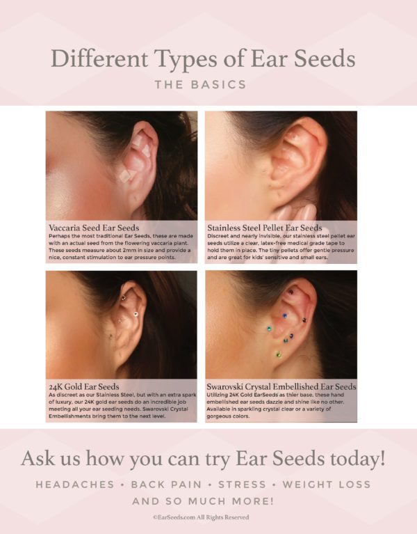 Ear Seeds - Image 6