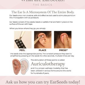 Ear Seeds
