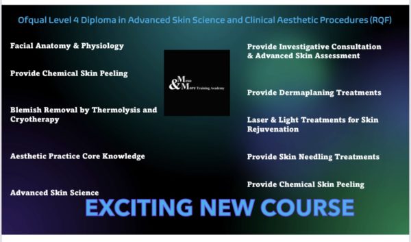 Ofqual Level 4 Diploma in Advanced Skin Science and Clinical Aesthetic Procedures (RQF)